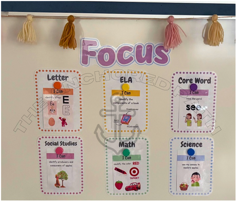 Special Education Scope and Sequence with Learning Target Cards – 7 Subjects Included!