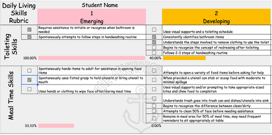 Daily Living Skills Rubric – With Visual Progress Bars