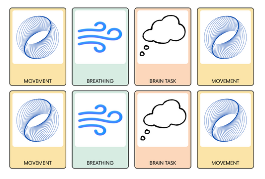 Regulation Strategies Cards