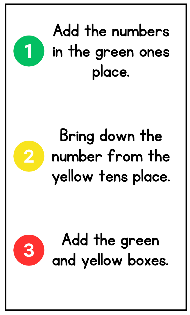 Regrouping Addition worksheet