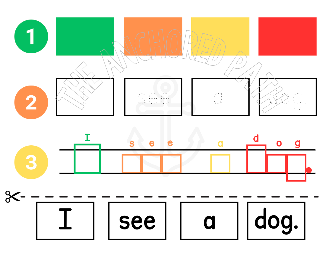 Sentence Building and Writing Worksheet Bundle