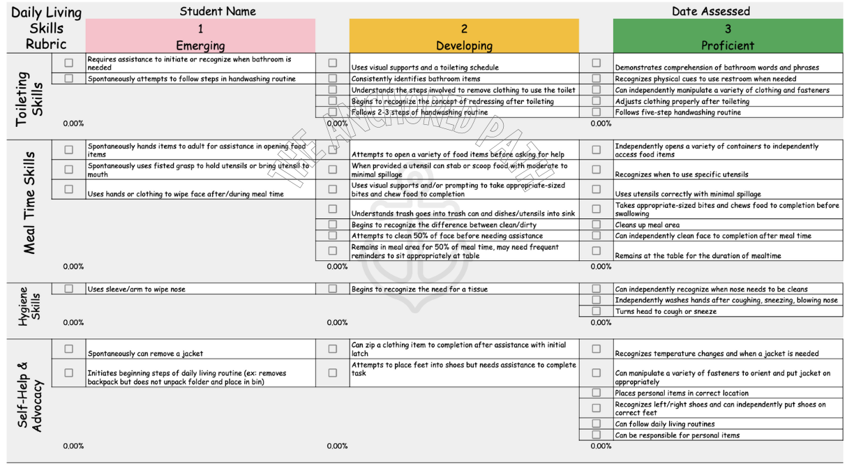 Daily Living Skills Rubric – With Visual Progress Bars