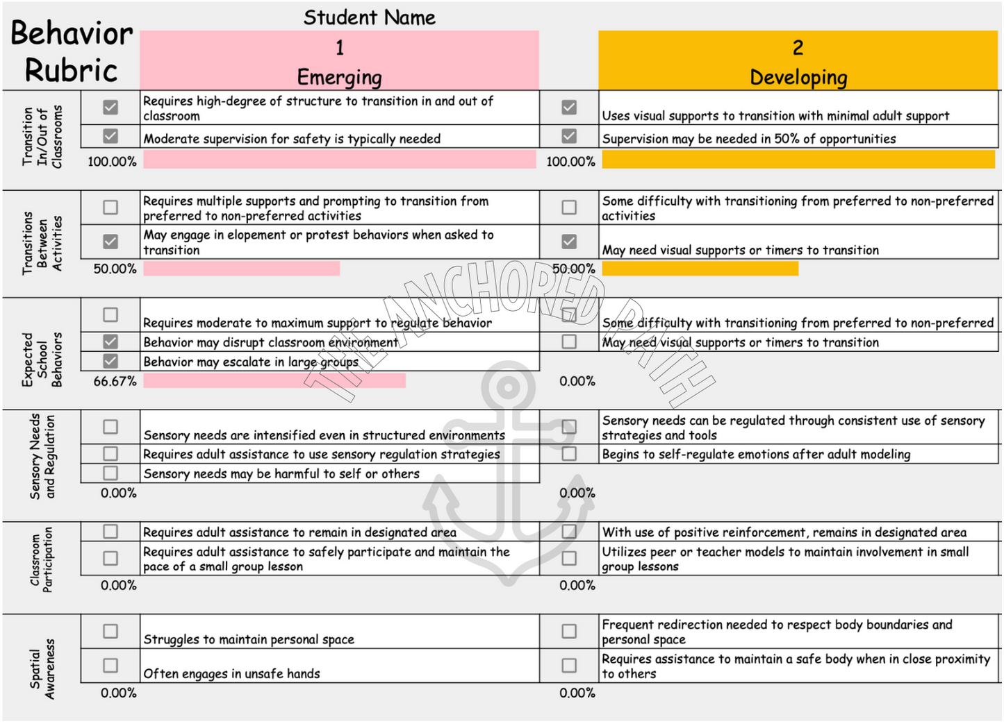 Behavior Rubric – With Visual Progress Bars