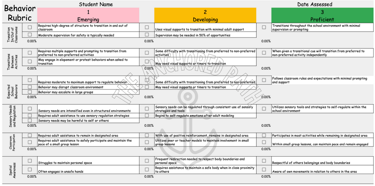Behavior Rubric – With Visual Progress Bars