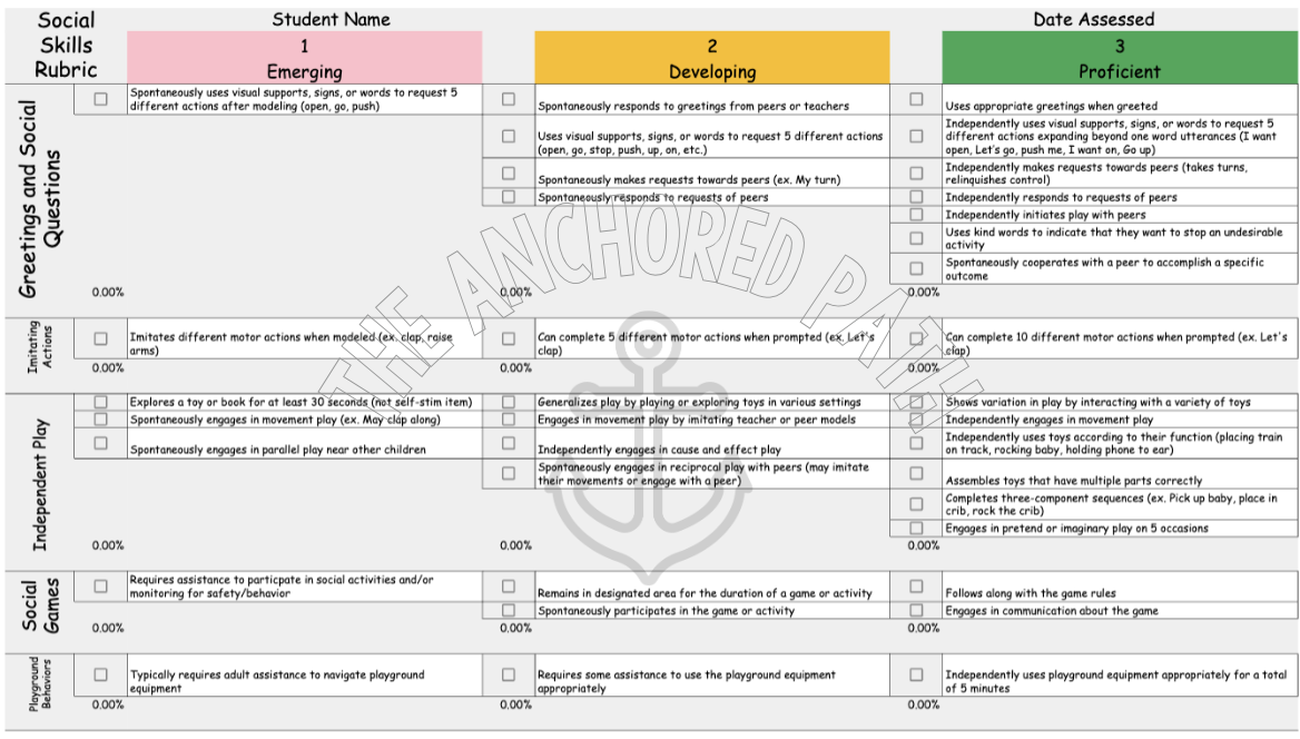 Social Skills Rubric – With Visual Progress Bars