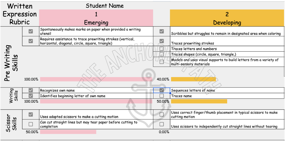 Written Expression Rubric – With Visual Progress Bars