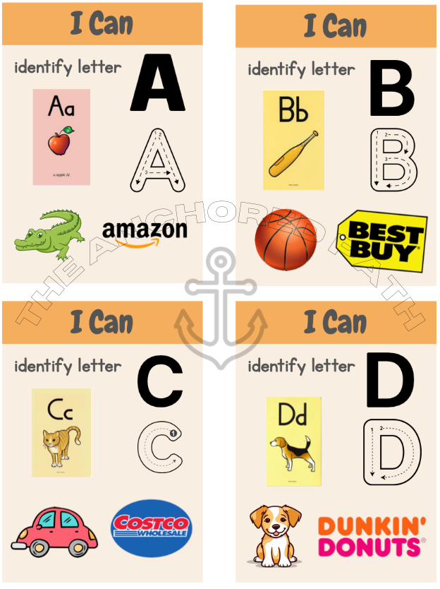 Special Education Scope and Sequence with Learning Target Cards – 7 Subjects Included!