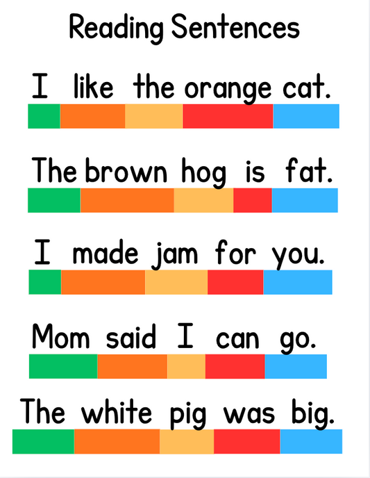 Color-Coded Reading Fluency Activity