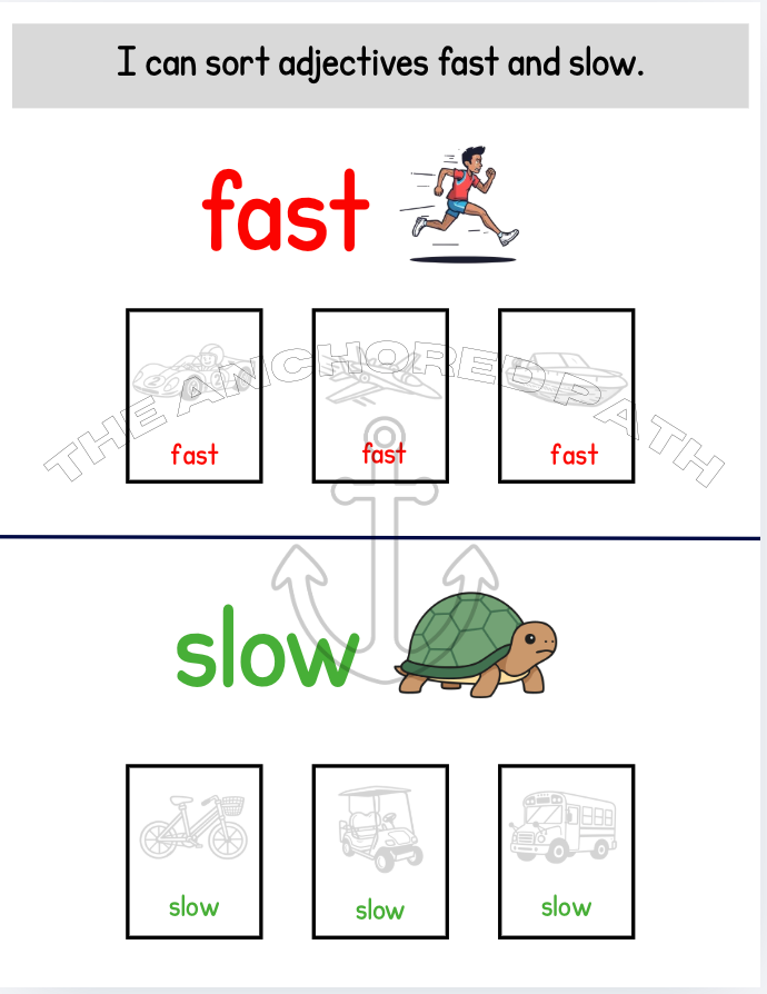 Transportation & Community Helpers Leveled Skill Practice Books