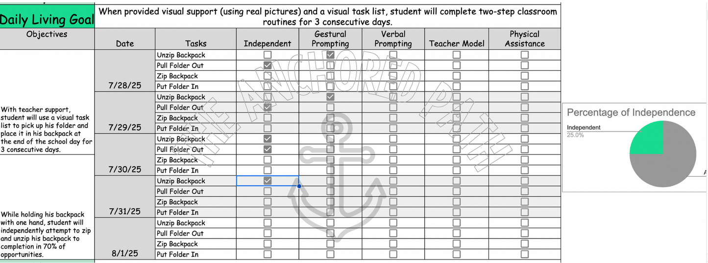 Editable Google Sheets Weekly IEP Data Collection Tool (Trial + Frequency Data) & IEP at a Glance