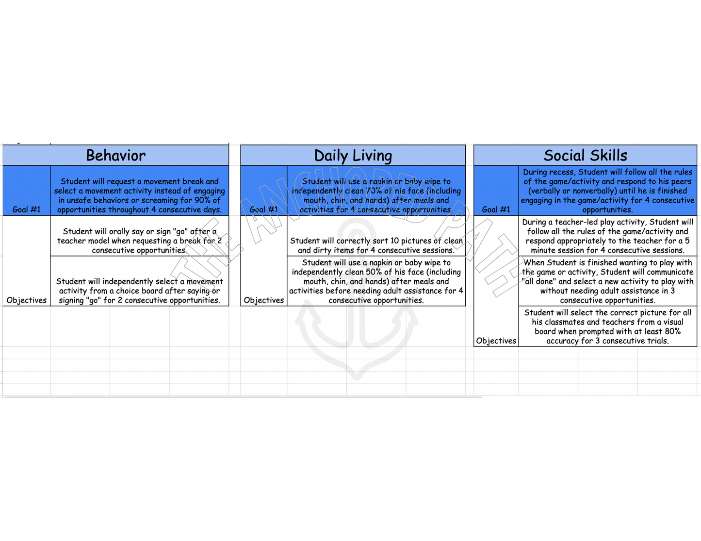 Editable Google Sheets Weekly IEP Data Collection Tool (Trial + Frequency Data) & IEP at a Glance